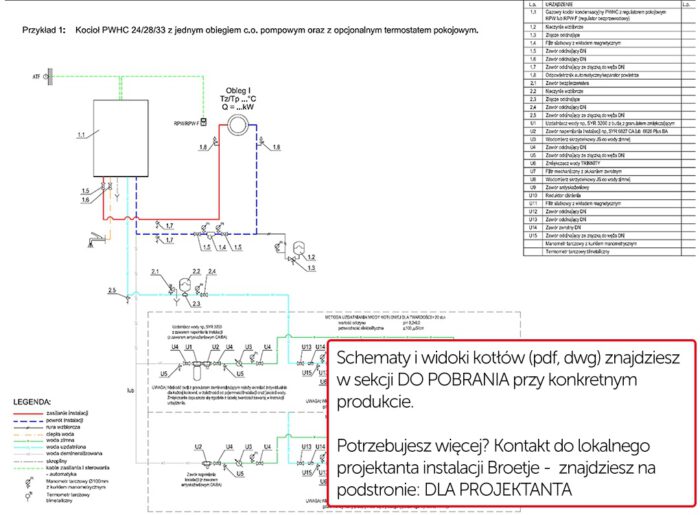 Schemat podłączenia kotła kondensacyjnego PWHC