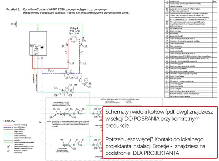 Schemat podłączenia kotła WHBS-WHBS